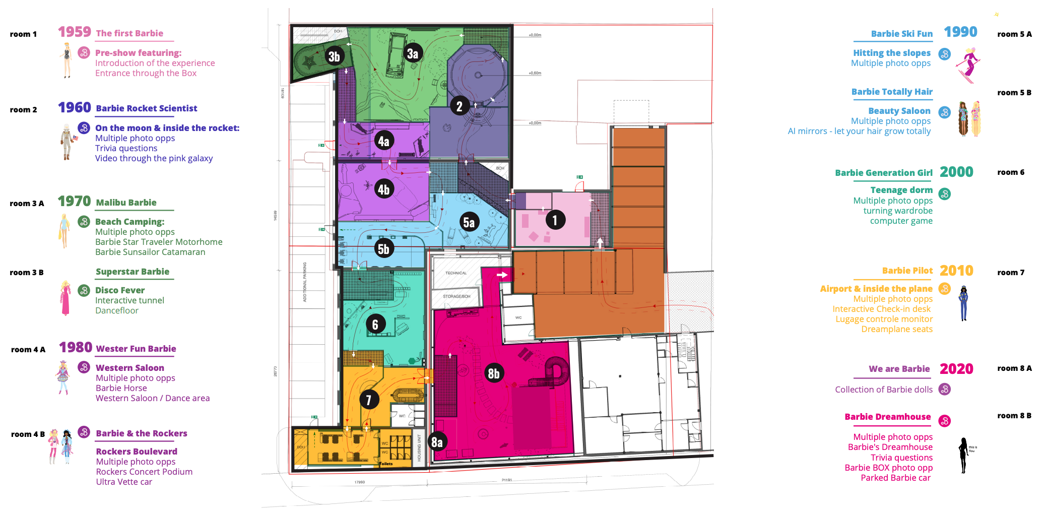Barbie: The Dream Experience Floorplan