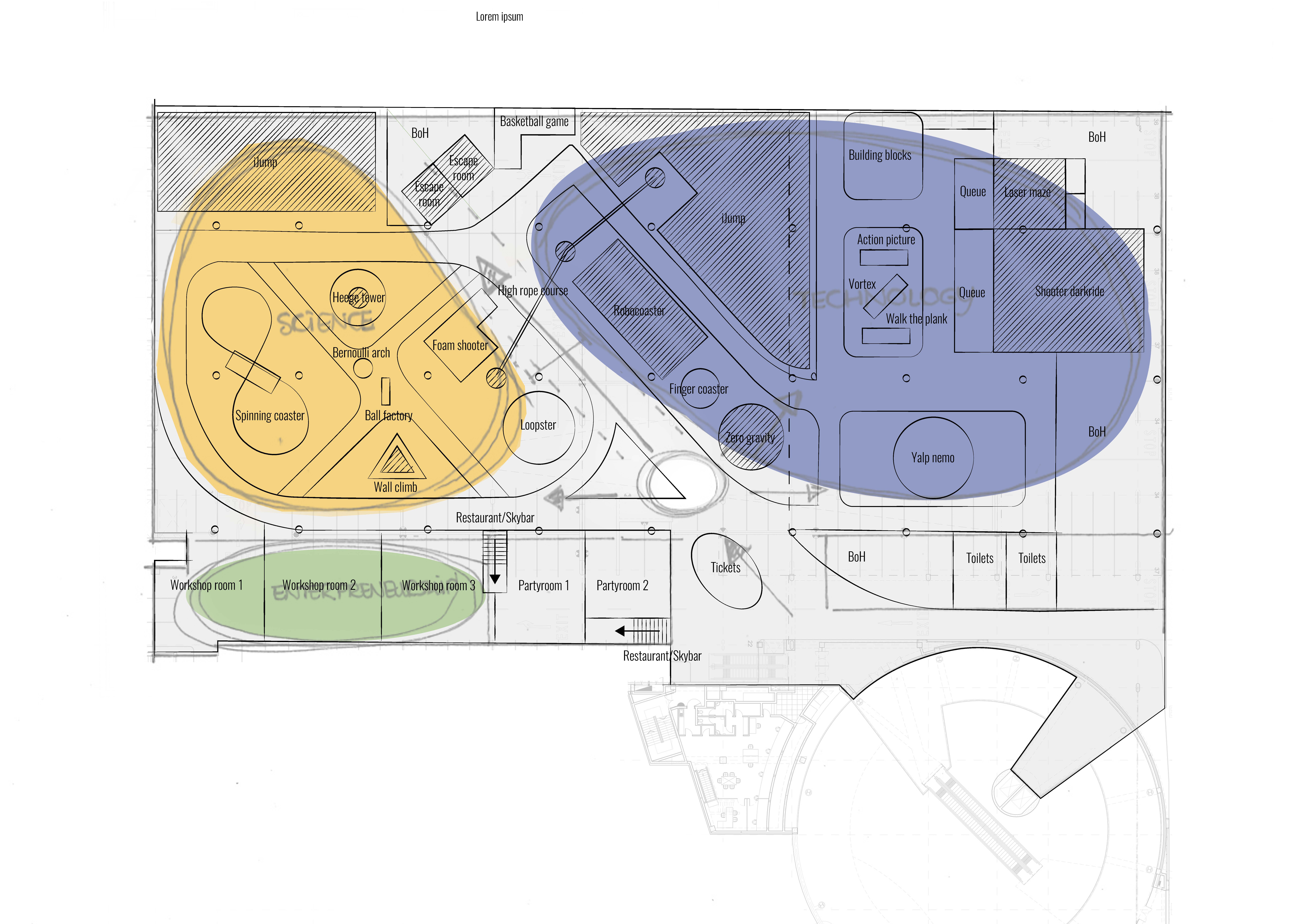 Universe Science Park bubble diagram
